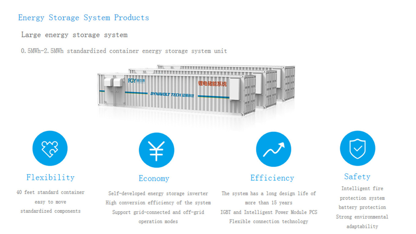 C&I Storage System-02 (3)