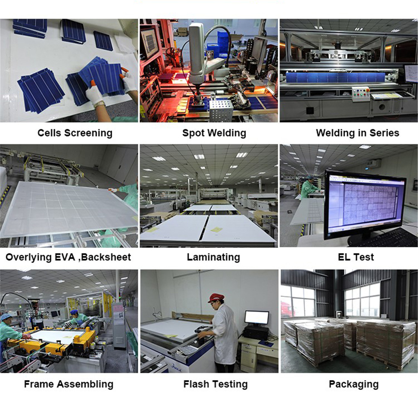 2023 New Arrive Solar Panel Module Mono-Crystalline Cell PV Board-01 (7)