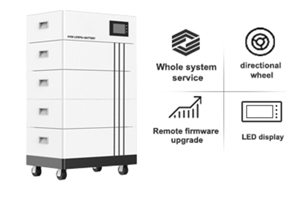 Home Solar Power System with Battery Home Battery for Power Outages-02 (3)