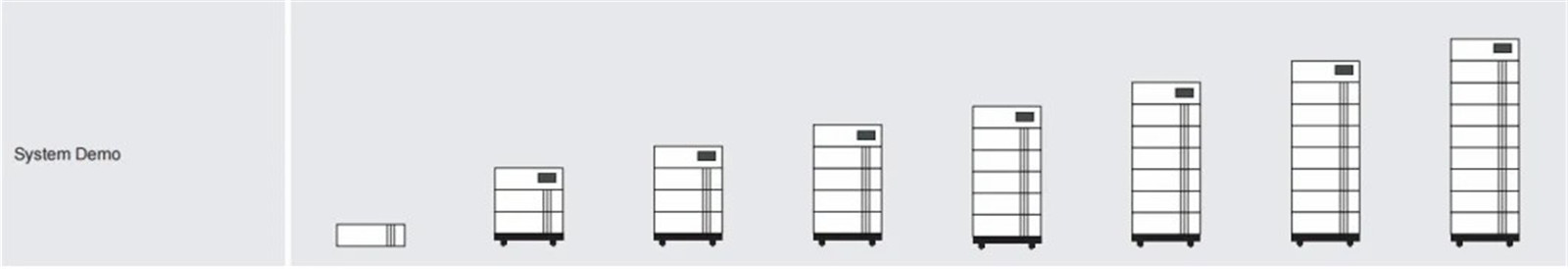 Home Solar Power System with Battery Home Battery for Power Outages-02