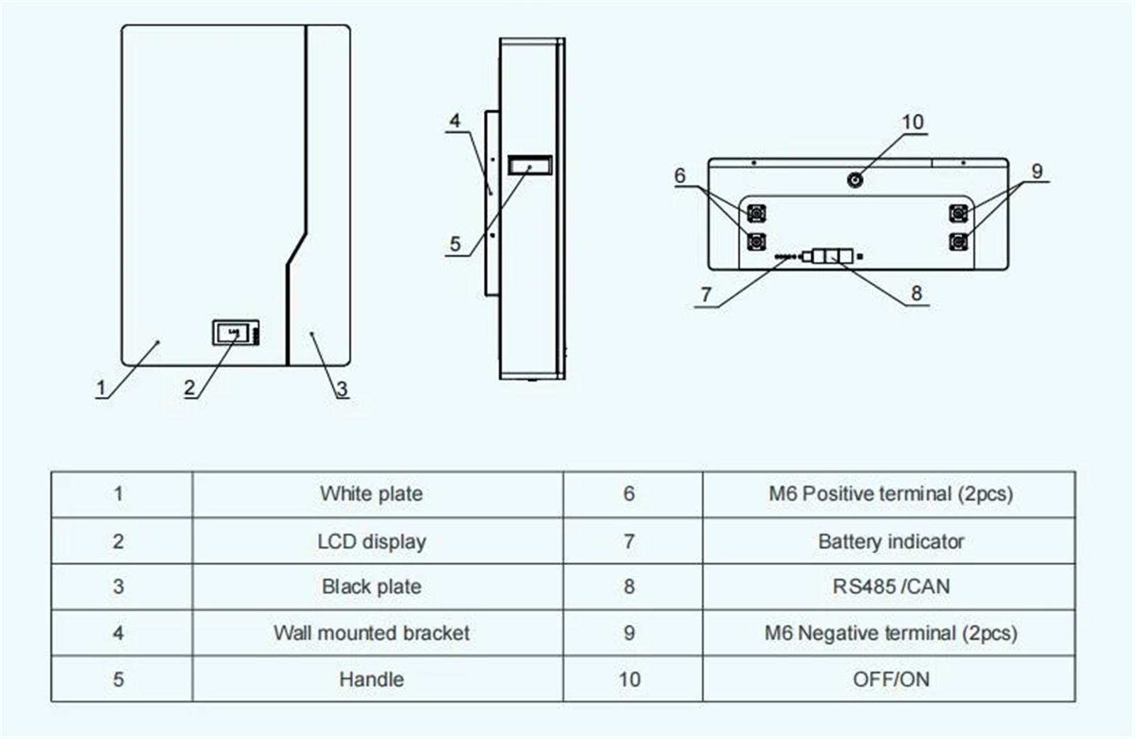 Home Use Solar Power Supply Household 5kwh Energy Storage System -02