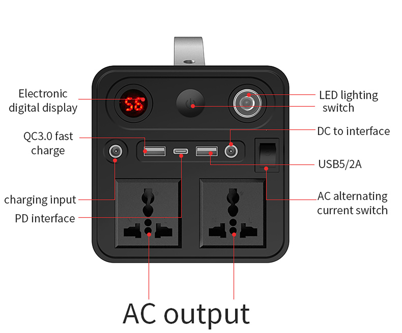 Hot Sale Portable Energy Storage Battery Electric Car Storage Battery-02 (2)