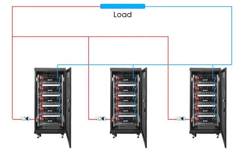 Wholesale Solar Energy power Battery Backup home storage System-02 (3)