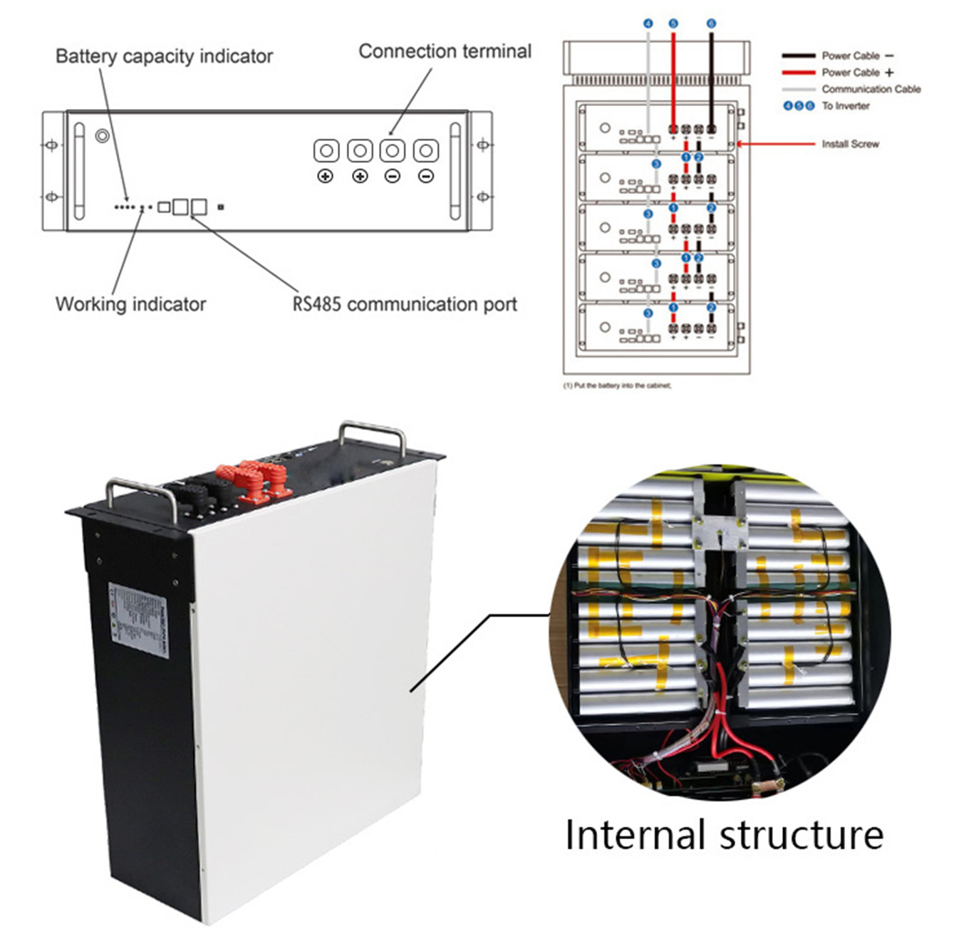 Wholesale Solar Energy power Battery Backup home storage System-02