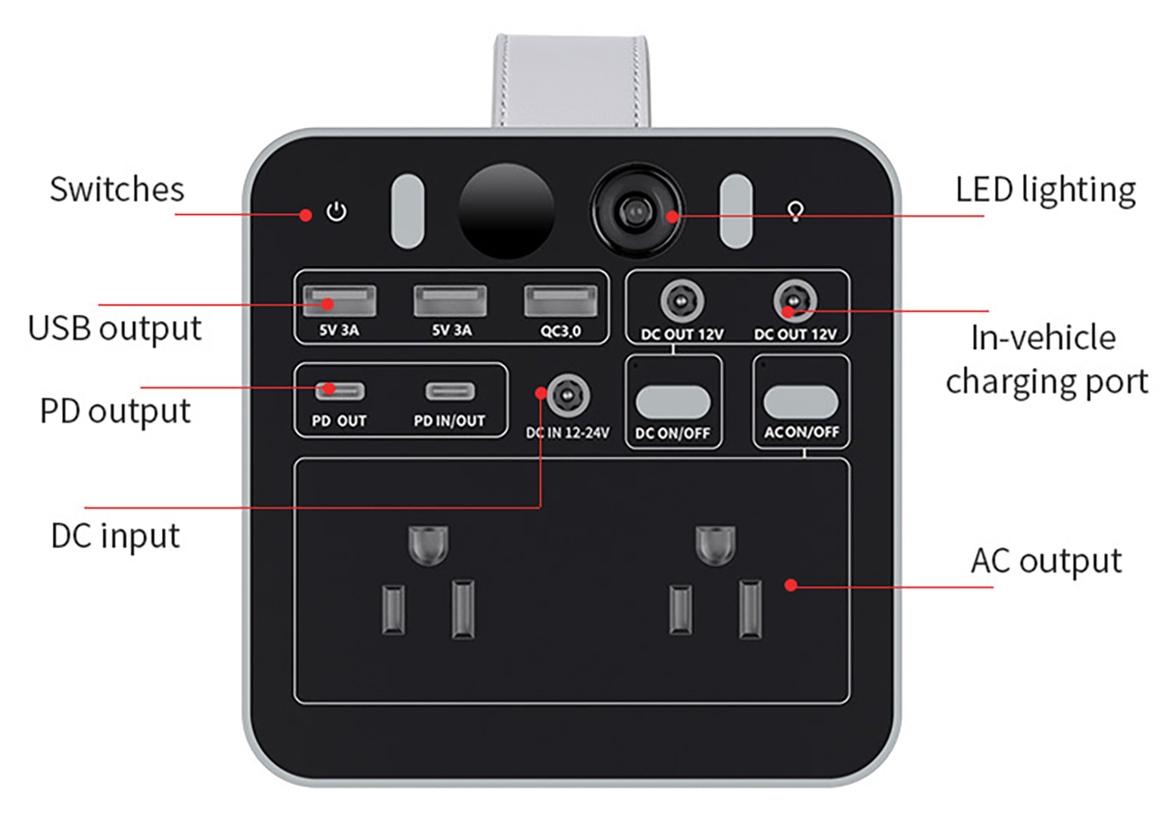 off-Grid Energy Storage Solutions Multi-Function Portable Energy Storage Devices-02 (2)